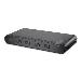 Advanced Secure 4-port DVI-I KVM