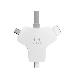 Multi-head Cable 4k USB-c Hdmi Minidp