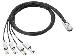 HP Mini SAS High Density to 4-lane Mini SAS External Fanout 4 Meter Cable