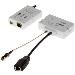 T8643 Poe+ Over Coax Compact