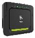 Fxr90, Rfid Reader / Writer - 4-ports - Ethernet / Bluetooth / Wi-Fi