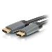 Plus Series Select High Speed HDMI Cable with Ethernet 4K 60Hz - In-Wall CL2-Rated - 1.5m