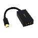 Mini DisplayPort Hdmi Video Adapter Converter