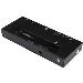 Hdmi Automatic Video Switch 2-port - 4k With Fast Switching