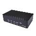 KVM Switch - Dual DisplayPort 4-port - 4k 60hz