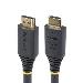 Premium Certified Hdmi Cable Hdmi Cord/4k 60hz/hdr10/arc 7m
