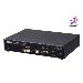 Fhd DVI-I KVM Over Ip Transmitter With Internet