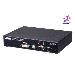 Fhd DVI-I KVM Over Ip Transmitter
