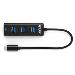USB Type-c 3.2 Gen1 To 3 Ports USB Type-a Hub With Gigabit Ethernet