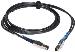 External MiniSAS HD 8644/MiniSAS HD 8644 cable 2m