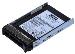 SSD PM983 1.92TB U.2 NVMe Pci-e 3.0 x4 ThinkSystem Entry Hot Swap