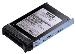 SSD PM1643a 7.68TB 2.5in SAS 12GB ThinkSystem EntryHot Swap