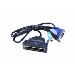 Modular KVM switch single port for modularized KVM console