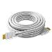 Spare 0.5m Hdmi Cable