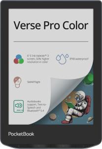 product.ProductImage